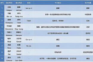 TA：切尔西冬窗无法召回卢卡库，球员租借合同中无相应条款